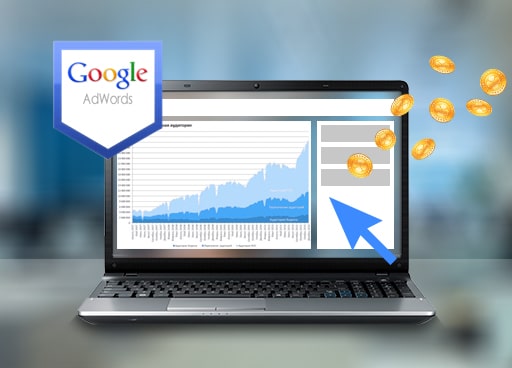 Google Adwords