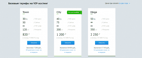 Beget Виртуальный хостинг